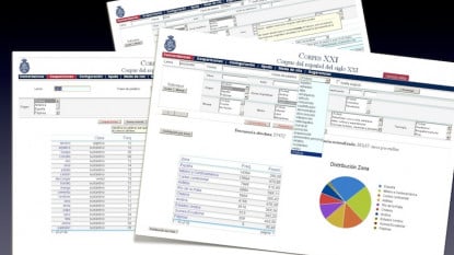 El CORPES XXI es un proyecto panhispánico